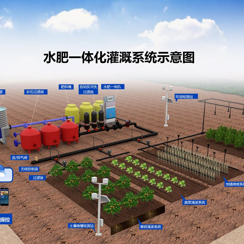 攀枝花市种植槽水肥机 - 价格